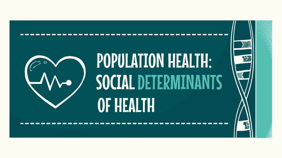 Social Determinants of Health