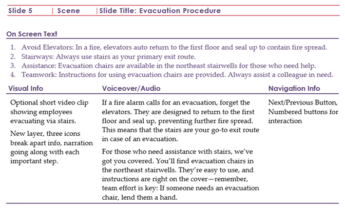 EAP Storyboard